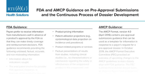 RTI-HS AMCP4.1 Guidance Summary